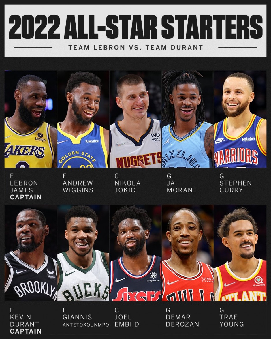 球员间默契 球员间默契