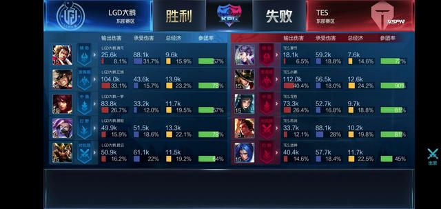 备也不可或 备也不可或