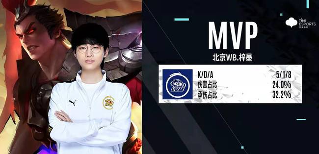 万变的足球 万变的足球