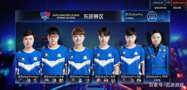 水平还是比 水平还是比