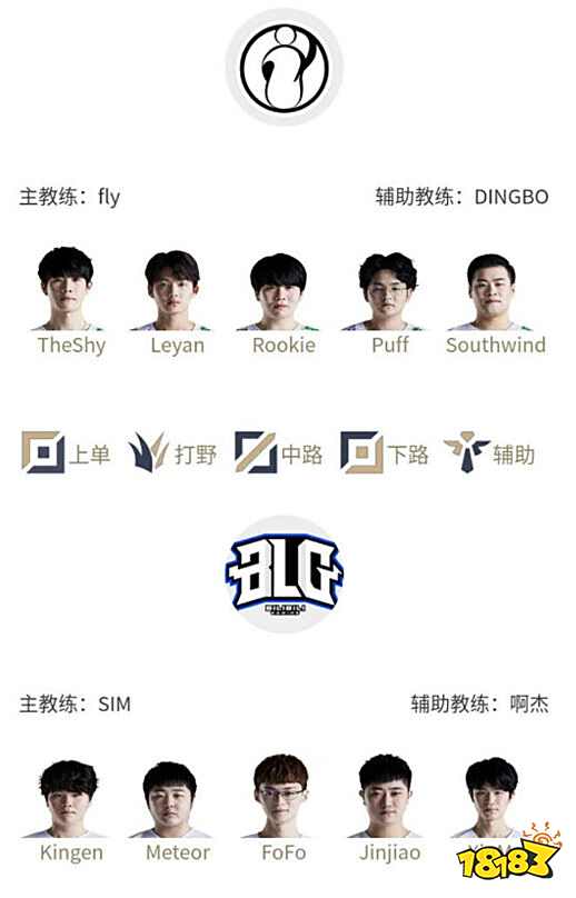 球队间的排 球队间的排