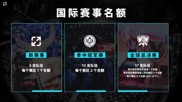 身吃对抗 身吃对抗