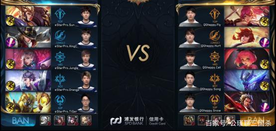 结与小球变 结与小球变